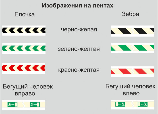 Светонакопительная лента шириной 30 мм с изображением